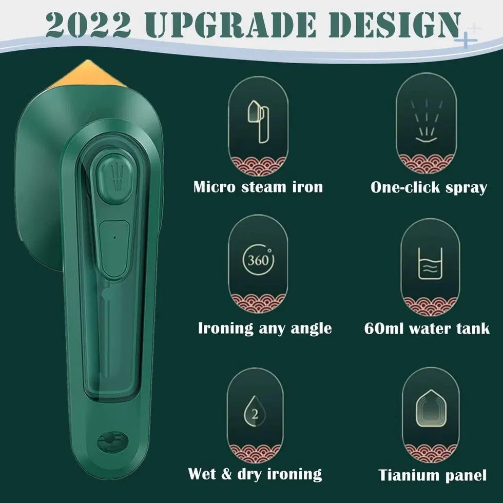 2-in-1 Portable Handheld Garment Steamer & Travel Iron | Dry & Wet Ironing | Compact Mini Press for Home & Travel